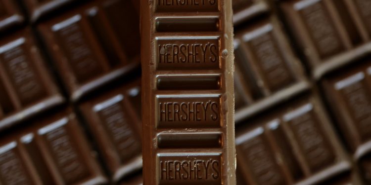 Stocks making the biggest moves midday: HSY, NVDA, BABA, OMC