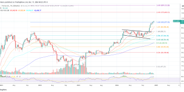 Bitcoin To Hit $180,000 If These Top Indicators Are Absent: VanEck