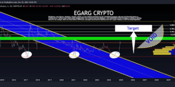 Analyst Says XRP Price Will Outperform Bitcoin And Ethereum, Reveals ‘Secret Under The Hood’