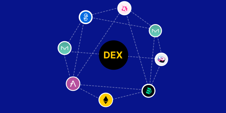 What is a DEX? • For smarter financial decisions…