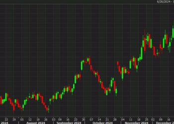 US weekly natural gas inventories -93 bcf vs -98 bcf expected