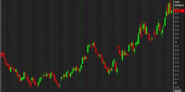 US weekly natural gas inventories -93 bcf vs -98 bcf expected