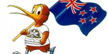 New Zealand data: FPI -0.1% in November (prior -0.9%)