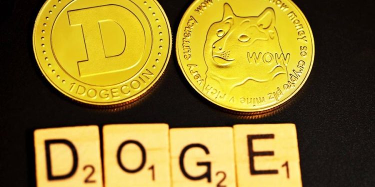 Dogecoin price prediction | Forexlive
