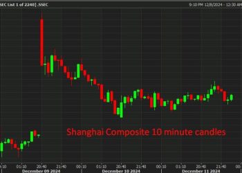 China to expand its private pension plan nationwide – from Monday December 15