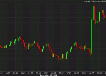 US stocks set to open higher after non-farm payrolls