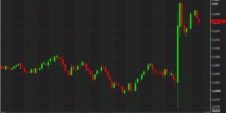 US stocks set to open higher after non-farm payrolls