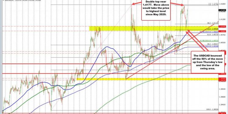 No surprise. Canada Trudeau says Canada will respond if Trump imposes tariffs
