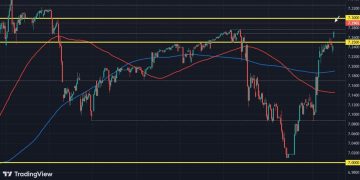 Is this Beijing’s first line of defense against Trump?