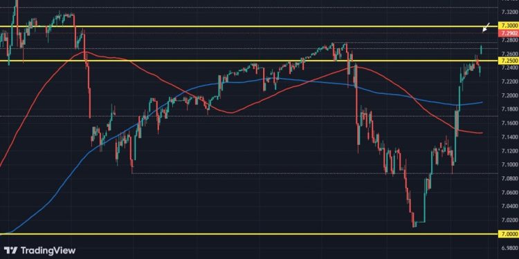Is this Beijing’s first line of defense against Trump?