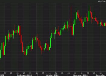 S&P affirms Mexico's credit ratings