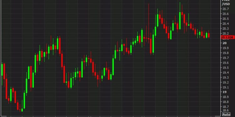 S&P affirms Mexico's credit ratings