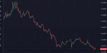 Australian November business confidence -3 vs. prior 5