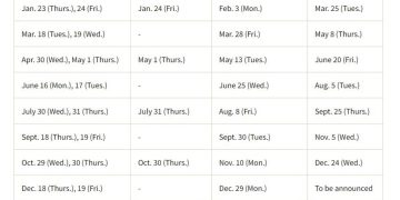 Here's a view saying BoJ to hike today (or maybe January!) – stronger yen in months ahead
