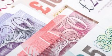 Pound Sterling trades with caution against US Dollar even as Fed rate cut bets jump