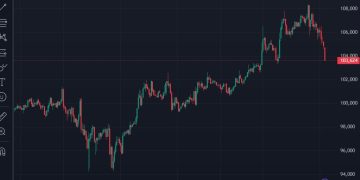 ForexLive Asia-Pacific FX news wrap: AUD to its lowest in a year, NZD lowest in two years