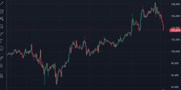 ForexLive Asia-Pacific FX news wrap: AUD to its lowest in a year, NZD lowest in two years