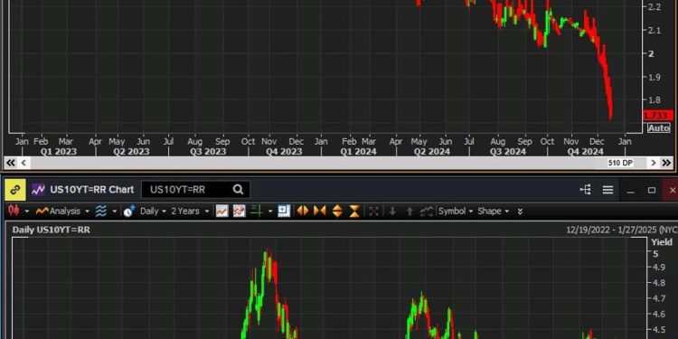 ICYMI – China promised massive stimulus yesterday (will it work this time?)