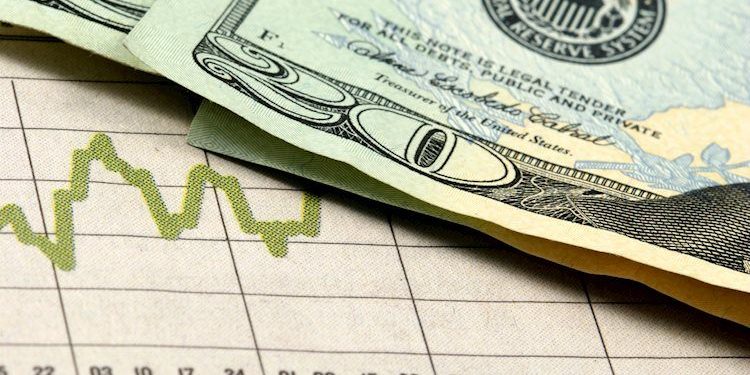 US Dollar defends its ground as focus shifts to Fed decision