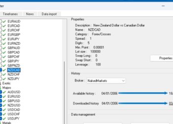 Download Historical Data in NakedMarkets