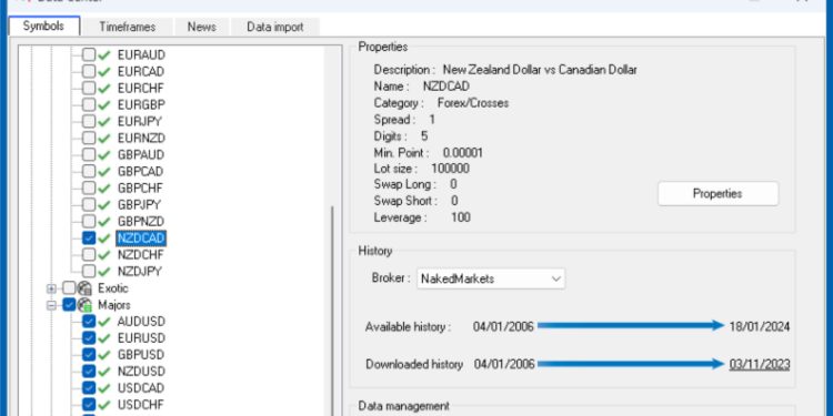 Download Historical Data in NakedMarkets