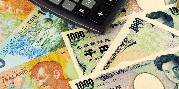 Pair retreats to 87.50 as losses resume