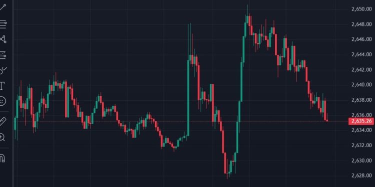 ForexLive Asia-Pacific FX news wrap: USD ticks a little higher