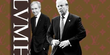 how the luxury industry is preparing for Trump