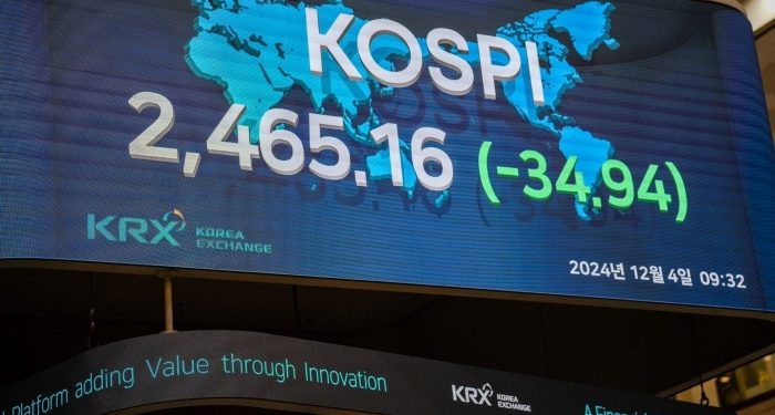 South Korea vows market support in wake of turmoil