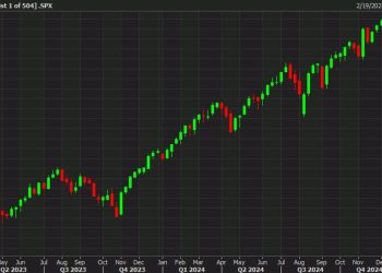 The bears are throwing in the towel