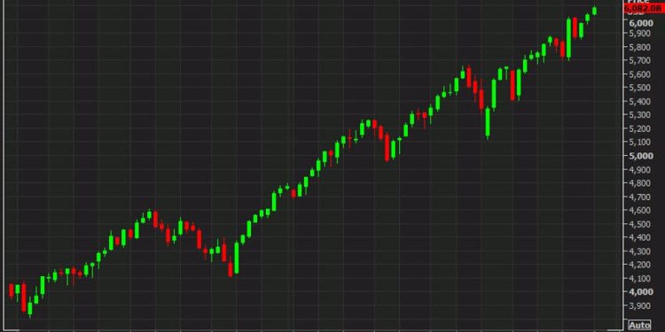 The bears are throwing in the towel