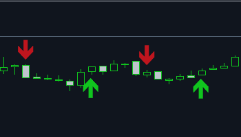How I Made $49 in One Day Using an Old Indicator – Analytics & Forecasts – 3 December 2024