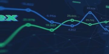 Kia Bots Guide – Trading Systems – 3 December 2024