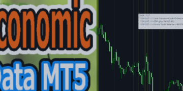 Release Note: Free Economic Calendar Tools for MT5 and MT4 – Analytics & Forecasts – 7 December 2024