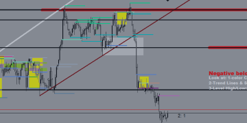 Special Offer to Celebrate Syria’s Liberation – 50% Discount for One Week – Analytics & Forecasts – 15 December 2024