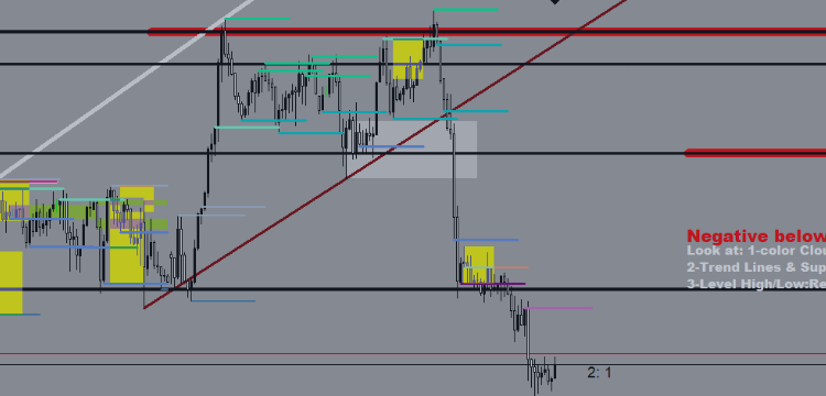Special Offer to Celebrate Syria’s Liberation – 50% Discount for One Week – Analytics & Forecasts – 15 December 2024