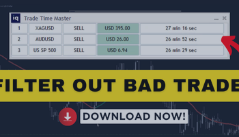 ❌STOP wasting time & money! ⏱️Track good trades with this indicator! – Trading Systems – 24 December 2024