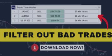❌STOP wasting time & money! ⏱️Track good trades with this indicator! – Trading Systems – 24 December 2024