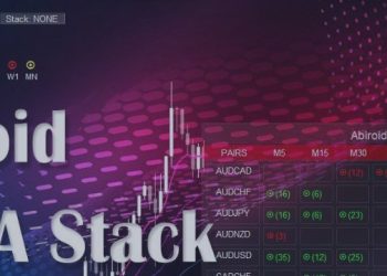 MA Stack Arrows, Multimeter and Scanner – Trading Systems – 27 December 2024