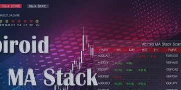 MA Stack Arrows, Multimeter and Scanner – Trading Systems – 27 December 2024