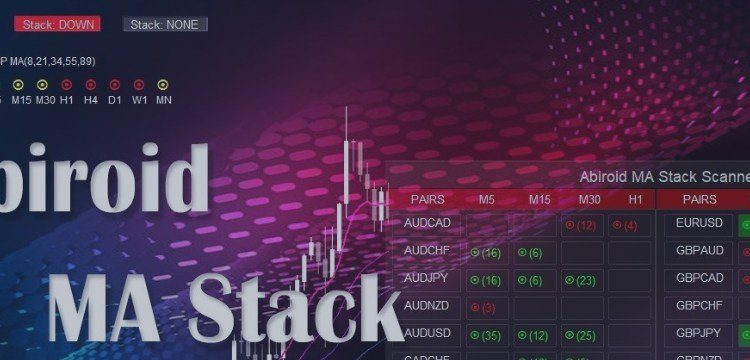 MA Stack Arrows, Multimeter and Scanner – Trading Systems – 27 December 2024