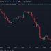 ForexLive Asia-Pacific FX news wrap: USD/JPY drops under 156.40