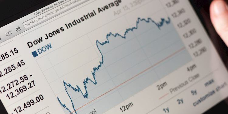 Dow Jones sheds weight on risk-off Friday