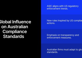ASIC Mandates Stricter Compliance for Australian Firms: Highlighting Voice Communication