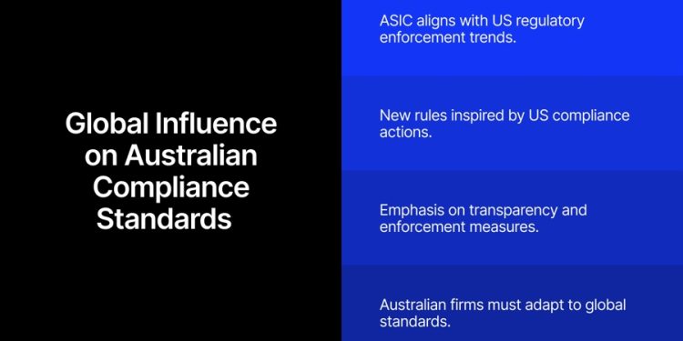 ASIC Mandates Stricter Compliance for Australian Firms: Highlighting Voice Communication