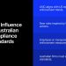 ASIC Mandates Stricter Compliance for Australian Firms: Highlighting Voice Communication
