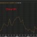 China inflation subdued despite fiscal stimulus. Structural & consumer sentiment challenge