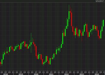 US dollar looks to finish 2024 with a flourish
