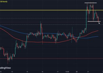 Dollar firms as traders check back on tariffs