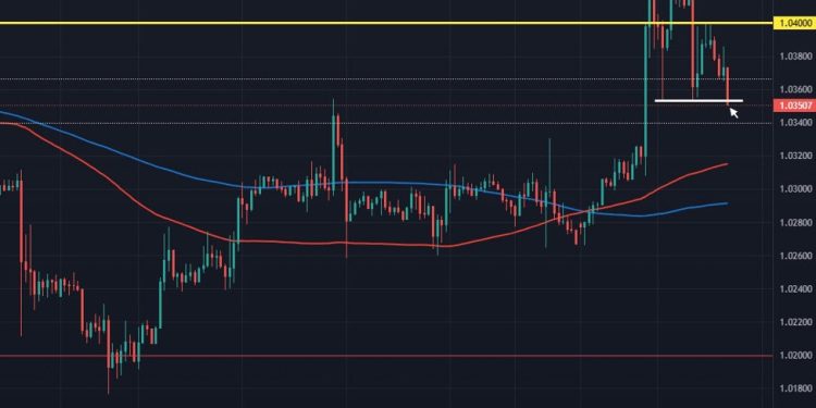 Dollar firms as traders check back on tariffs